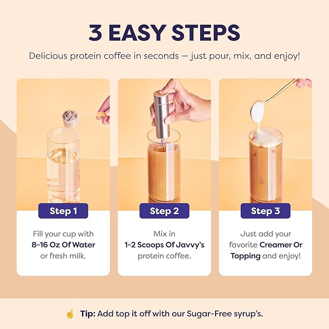 Brownie Batter Protein Iced Coffee - Premium Whey Protein & Instant Iced Coffees - 100% Natural Cold Brew - Zero Artificial Flavors & Sweeteners, 80 mg Caffeine, No Added Sugar, 20 Servings