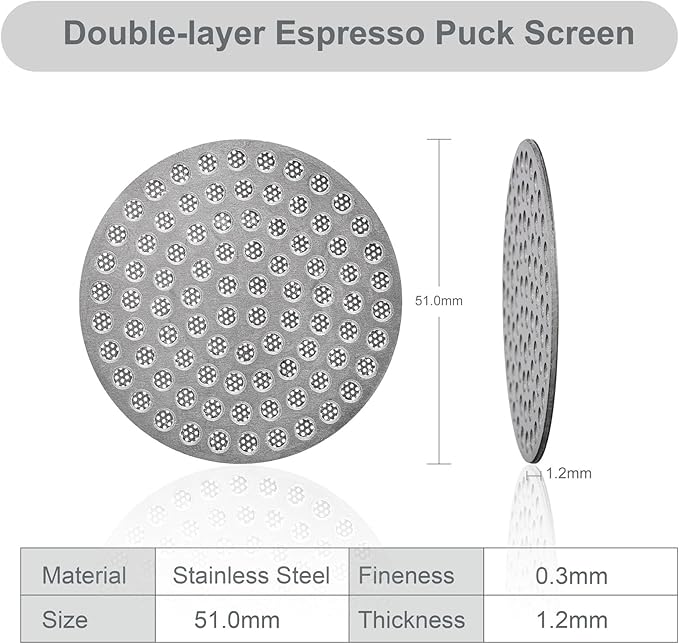 Espresso Puck Screen, SANTOW 51mm Portafilter Shower Screen Puck Mesh - Thickness 1.5mm, 304 Stainless Steel with Titanium PVD Coating, Dual Layer Filter
