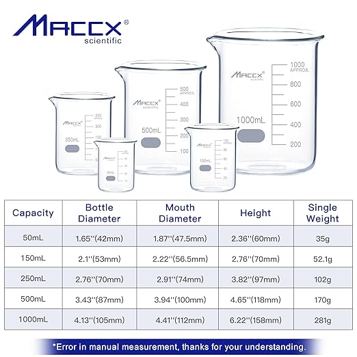 Sturdy Glass Beakers, 5 Sizes of 50ml 100ml 250m 500ml 1000ml,3.3 Borosilicate Griffin Low Form with Printed Graduation, BKLS02-005