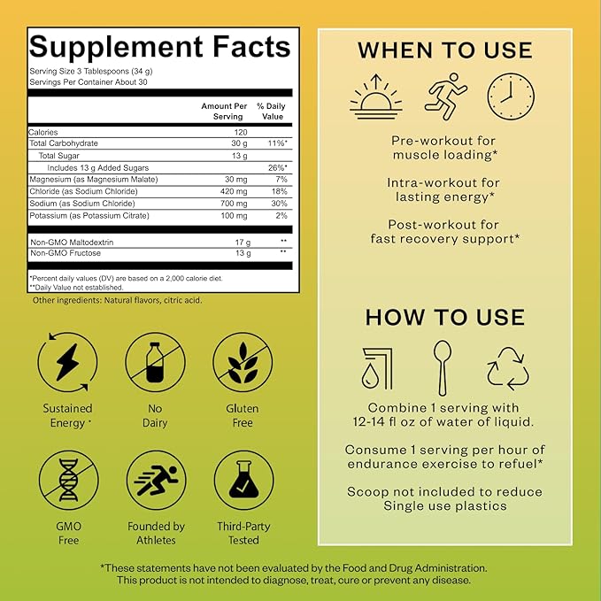 Salty Carbs Electrolyte Drink Mix 30g Dual-Action Carbs + 700mg Sodium, Endurance Fuel for Runs, Rides and Races, Gluten-Free, Dairy-Free, Non-GMO (30 Servings, Melon)