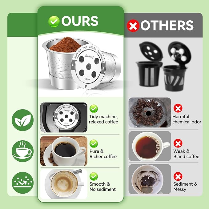 CAPMESSO Reusable K Cups for Keurig: 2026 All Stainless Steel Refillable Coffee Pods Metal Coffee Filters with 5 Holes & Scoop - for K Supreme/K Slim/K-Duo 2/K-Brew Chill MultiStream Maker (2 Pack)
