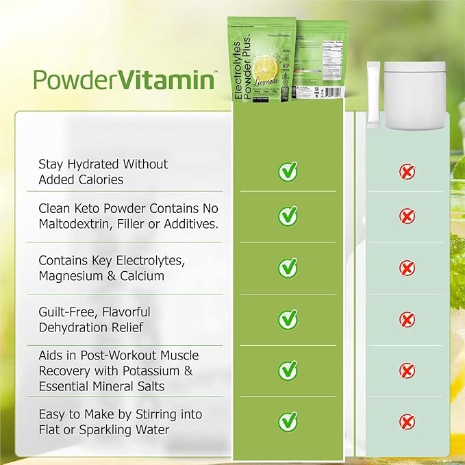 PowderVitamin Electrolytes Powder Plus Keto, Lemonade (100 Servings) 0 Sugar, No Maltodextrin,1000mg Potassium,120mg Calcium,120mg Magnesium,Organic Vitamin C,Zero Calories, Energy Hydration Powder