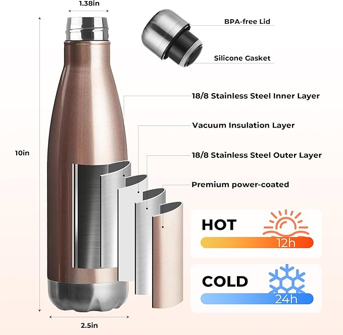 MEWAY 17oz Sport Water Bottle 12 Pack Vacuum Insulated Stainless Steel Leak-Proof Double Wall Cola Shape Water Bottle,Keep Drinks Hot & Cold (Rose Gold,12 Pack)