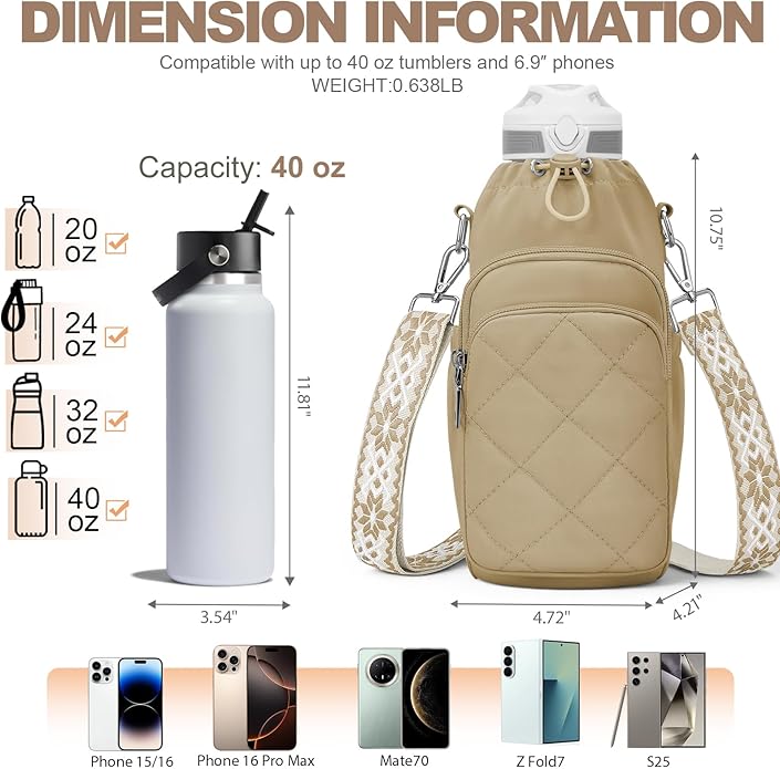 Water Bottle Bag Crossbody，Insulated Water Bottle Purse Crossbody Water Bottle Holder with Strap 40 oz