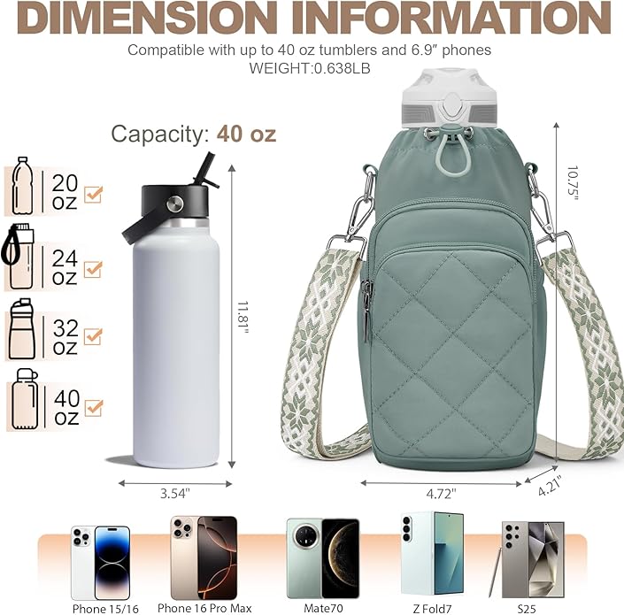 Water Bottle Bag Crossbody，Insulated Water Bottle Purse Crossbody Water Bottle Holder with Strap 40 oz
