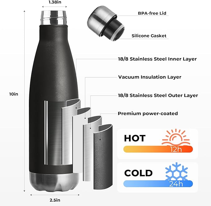 MEWAY 17oz Sport Water Bottle 8 Pack Vacuum Insulated Stainless Steel Leak-Proof Double Wall Cola Shape Water Bottle,Keep Drinks Hot & Cold (Black,8 Pack)