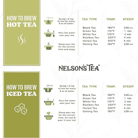 Nelson's Tea Favorites Sampler Pack - Caffeine Free - Loose Leaf Tea Sampler - A&J's Root Beer, Banana Nut Bread, Chamomile Honey Vanilla, Lemon Ginger Honey, Peach Dream - Samples Sizes