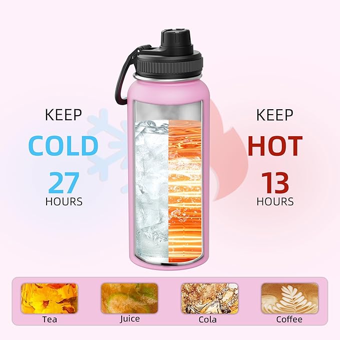 SASEUM Sport Water Bottle 32oz Stainless Steel Double Wall Vacuum Thermal Mug with Leak Proof Spout Lids, Wide Mouth Metal Insulated Water Jug for Gym and Travel（Pink）