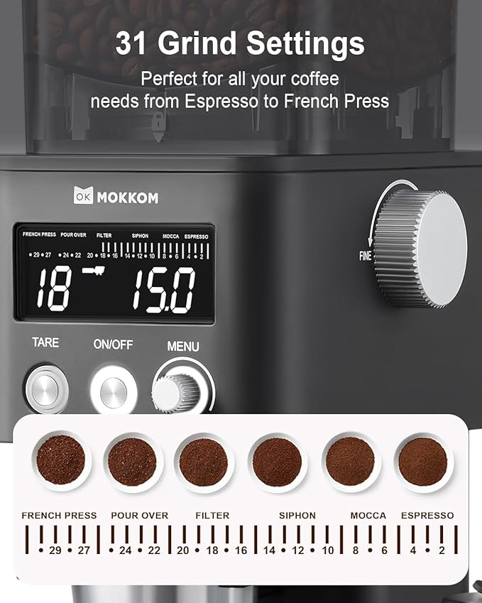 MOKKOM Coffee Grinder with Removable Coffee Scale, Anti-static Conical Burr Coffee Bean Grinder, 31 Precise Settings for Espresso/Drip/Pour Over/Cold Brew/French Press