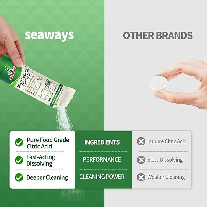 Seaways Multi-Purpose Descaler Powder (60-Uses) for Ice Maker Machine, Kettle, Tumbler, Bottles, Coffee Machine, Faucets, Shower Head, Limescale and Build-Up Remover, 20 * 0.35 oz (3 Packs)