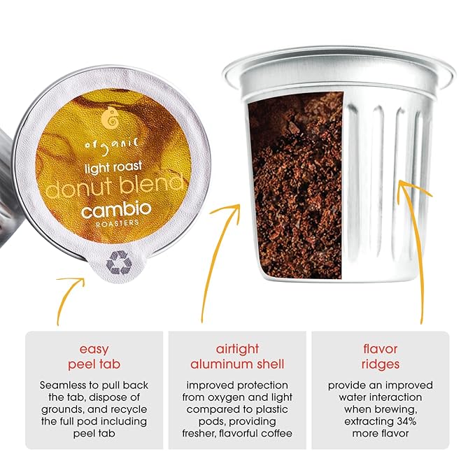 Cambio Roasters Organic Coffee Pods - Donut Blend Light Roast, The Only Organic Recyclable Aluminum Coffee Pods, Small Batch Roasted, Keurig Compatible, Balanced Flavor, Longer Lasting Freshness, 60 Count