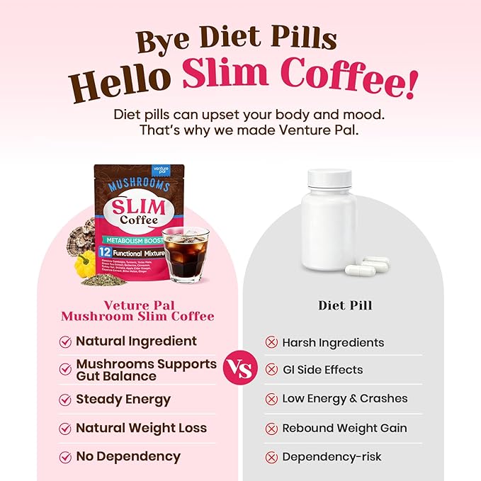 Venture Pal Slim Mushroom Coffee for Weight Loss,Instant Coffee with Berberine, Cinnamon, Yerba Mate,Turmeric, & More, 1800mg(10:1) Extract for Diet Support & Metabolism Boost - 40 Servings