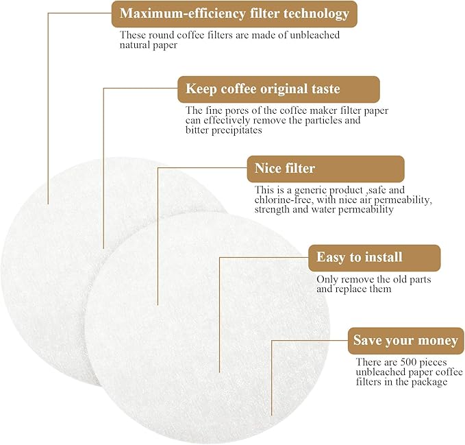 Outus 500 Pieces Replacement Paper Filters Compatible with Aeropress Coffee Makers Round 2.5 Inch Paper Filters Disposable for Espresso Coffee Makers (White)