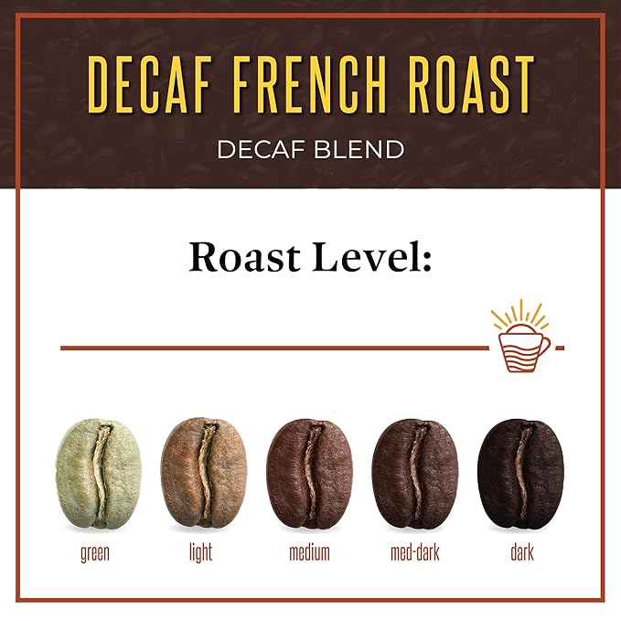 San Diego Coffee DECAF French Roast, Dark Roast, Ground Coffee, 16-Ounce Bags (Pack of 2) Café descafeinado molido tostado