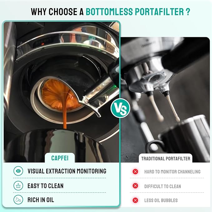 Bottomless Portafilter for Ninja Luxe Café Premier Series ES601 & ES601C Models | Basket Not Included | Compatible with Stock Filter Basket | Patent Pending