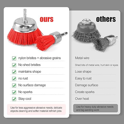 POLIWELL Nylon Filament Brush 9 Pack, Abrasive Wire Brush Wheel & Cup Brush Set, Drill Bit Sanding Brush with 1/4” Hex Shank for Steel Rust Removing, Grill Cleaning, Flaking Paint Refinishing
