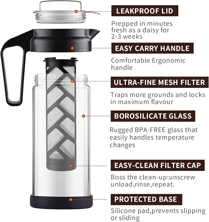 wedrink 1.3L/44OZ Cold Brew Coffee Maker Borosilicate Glass Pitcher for Iced Coffee and Tea Leak Proof Tritan Lid