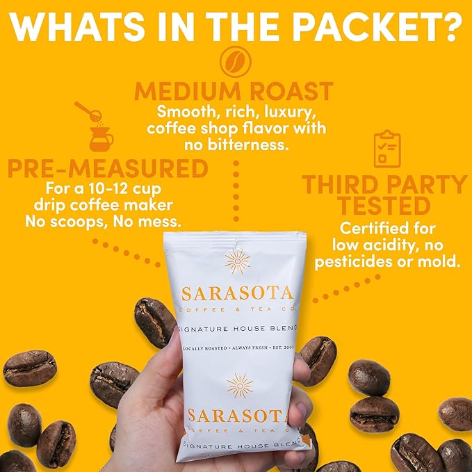Coffee Packets – Breakfast Blend Medium Roast Ground, 3oz Extra-Full Pre-Measured Packs for 12-Cup Drip Brewers, Bulk Single-Pot Bags, 36 Count | Sarasota Coffee