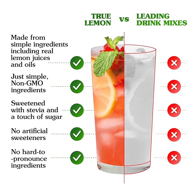 True Citrus True Lemon Raspberry Lemonade Water Enhancer Drink Mix (30ct), Low Calorie Drink Mix Packets for Water, Powdered Drink Mixes & Flavors, Individual Drink Packets, Water Flavor with Stevia