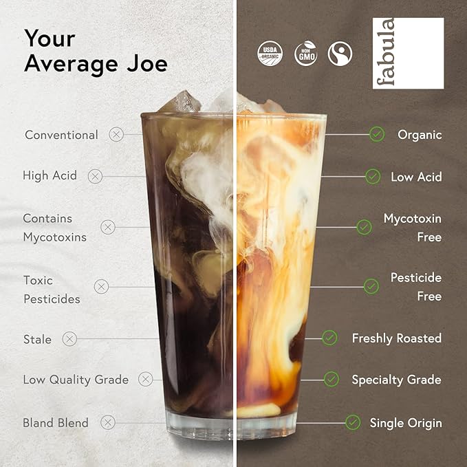 Fabula Coffee Light Roast Whole Beans - Organic - Low Acid - Single Origin - Non-GMO - Mold Free - 12 Ounces