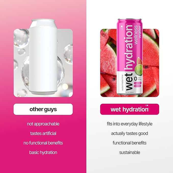 Wet Hydration | Functional Wellness Water, Non-Carbonated - Watermelon Lemon Lime (12 Ounce Cans, Pack of 12) - Flavored Water, Hydration Drink, No Sugar, No Artificial Ingredients, Zero Calories