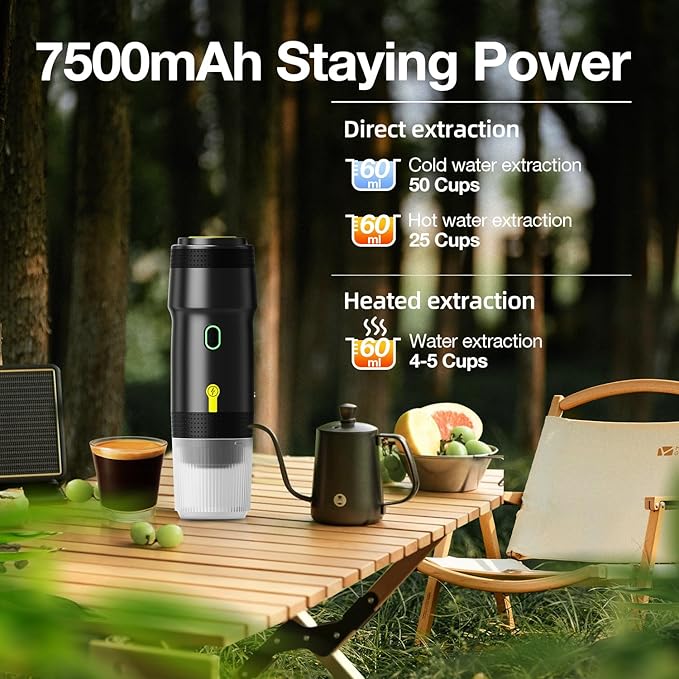 LumoShine Portable Electric Espresso Machine,Travel Coffee Maker for Camping,Car Coffee Maker Self-Heating with USB-DC, Compatible with Ground Coffee & Capsule for Hiking,Office,RV (Black)