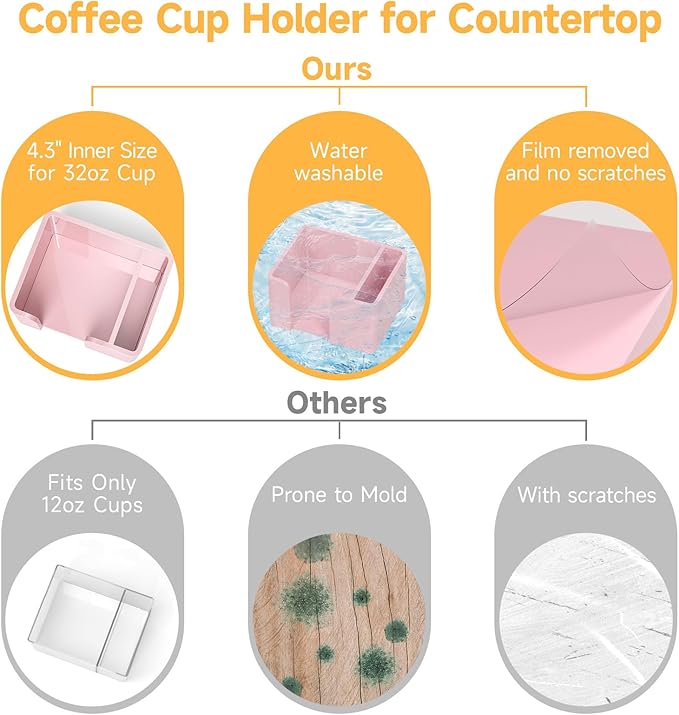 Coffee Cup Holder for Countertop - Pink Acrylic Coffee Bar Accessories Cup Organizer Station Organizer Farmhouse Table Décor