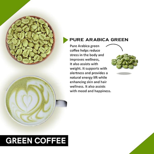 COFFEECURRY Arabica Green Coffee Beans (50 Grams, 1 Month Pack) - Helps with Weight | Whole Beans, Arabica Unroasted Coffee Beans