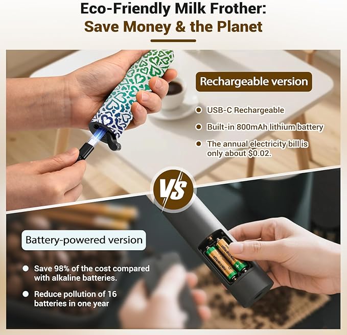 Milk Frother Handheld Rechargeable - 2-Speed Electric Whisk with 5 Detachable Heads (Frother/Mixer/Whisk) for Coffee, Latte, Cappuccino & Matcha, Drink Mixer (Flower 5)
