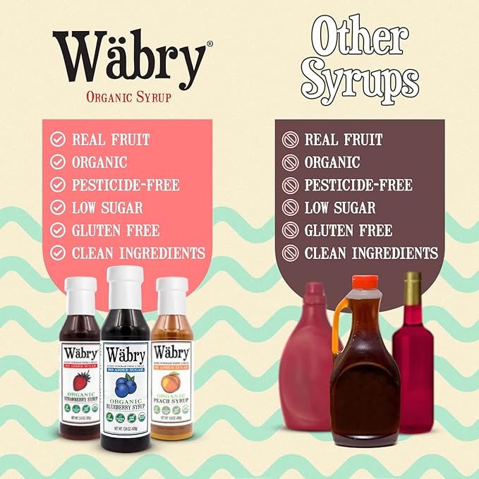 Wäbry Blueberry Syrup No Added Sugar – 13.8oz (390g), Natural Fruit Flavor Organic Snow Cone Syrup Sweetened with Stevia & Erythritol for Shaved Ice, Waffles, Ice Cream, Tea, Non-GMO, Dye-Free & Vegan