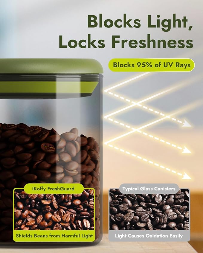 Airtight Coffee Canister – One-Way CO₂ Valve, UV Protection, 3X Thicker Glass, Coffee Bean Storage Container for Ground Coffee & Tea, 20.3 fl oz, for 0.5 lb Beans