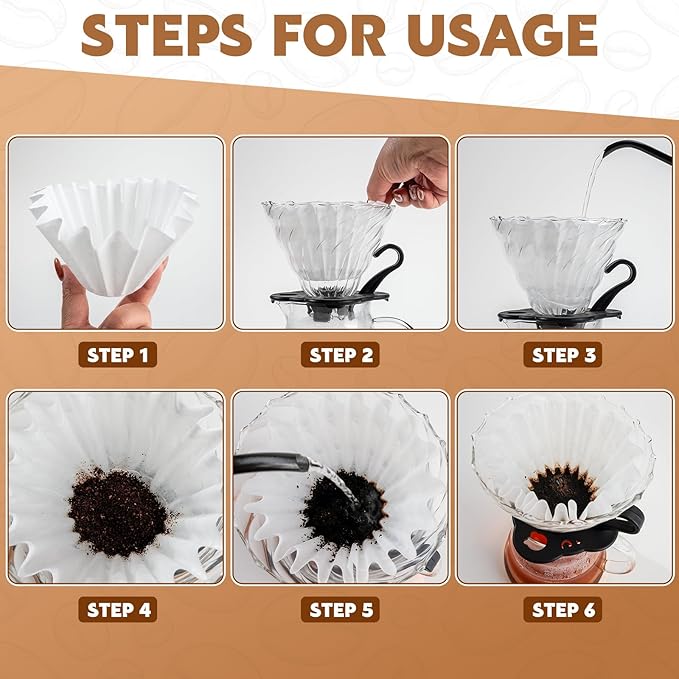 1-2 Cup Small Coffee Filters,100 Count Basket Coffee Filter, Disposable White Paper Coffee Filters Compatible with Single Serve Coffee Maker and Coffee Pot