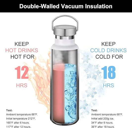 Neihepal Gradient Stainless Steel Water Bottles,20 Ounce Vacuum Insulated Double Wall Travel Bottle with Leak Proof Lid of Handle,Metal Reusable Standard Mouth Flask Thermoses for School,Hikers,Gift