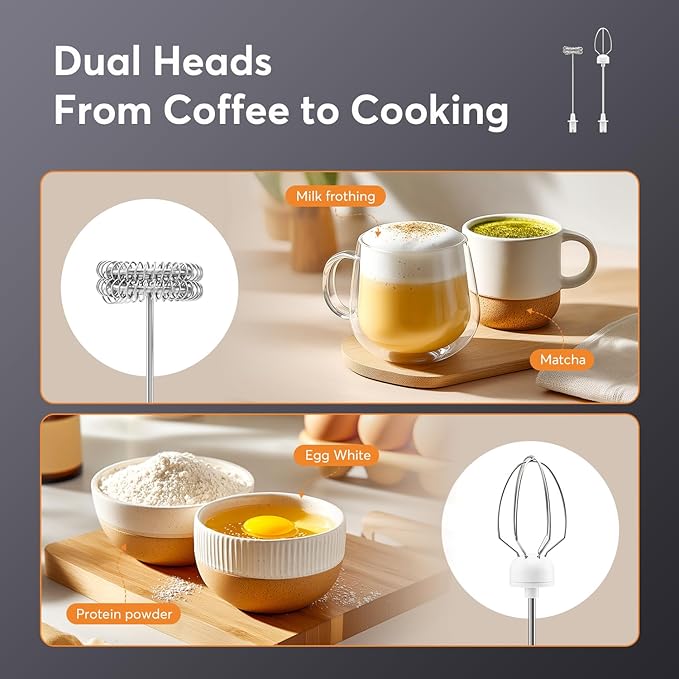 MF02 Rechargeable Milk Frother Handheld Foam Maker with Stainless Whisk for Cappuccino, Latte, Bulletproof Coffee, Keto Diet, Protein Powder, Matcha (Pure White)