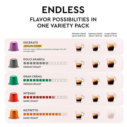 CARRARO Variety Pack - 100 Premium Espresso Pods Compatible with Nespresso Original Machines - Medium & Dark Roast Espresso Aluminum Capsules, 10 Packs - 100 Servings, Made in Italy