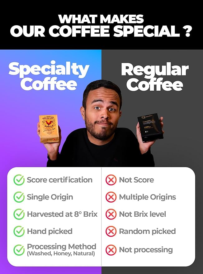 MERA CH!MBA Colombian Coffee: 2 Pack Specialty Grade Ground 454g Medium Roast Arabica Coffee, Smooth, No Bitter