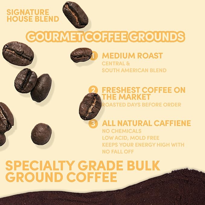Sarasota Coffee Ground Signature House Breakfast Blend | Medium Roast Gourmet Coffee Grounds | Low Acid, Mold Free, Specialty Grade Bulk Ground | 5lb (80 oz)