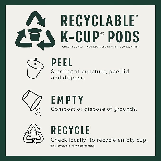 Starbucks Coffee, Keurig K-Cup Pods, Custom Build Your Own Variety Pack, 100 Pods