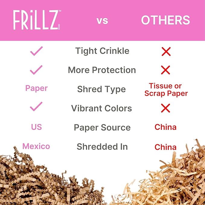 FRILLZ Crinkle Paper Filler - 1 LB Lime Green Shredded Paper for Easter Baskets, Basket Filler for Birthday, Weddings, Anniversaries, and other gifts. Eco-Friendly. Made from US materials.