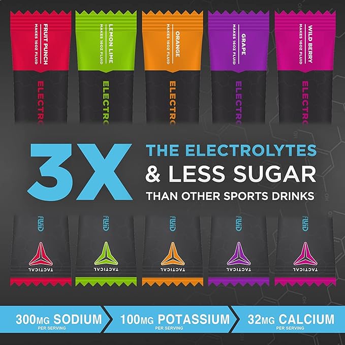 Fluid Tactical - 25 Count Electrolyte Powder | Grape | Travel Ready Drink Mix | Extreme Re-Hydration