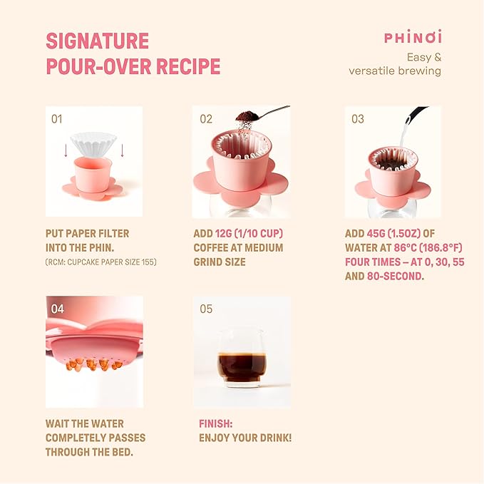 Pour Over Coffee Dripper - Vietnamese Phin Filter – Single Cup Coffee Maker 1-2 Cup with Flower Design – Plastic Reusable Coffee Filter for Manual Brewing, Travel Friendly (Navy + Ivory)