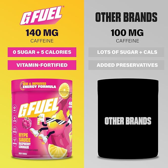 G Fuel Hype Sauce 2.0 Energy Drink Powder, Pre Workout Caffeine Mix for Gaming, Sugar Free Focus Amino, Vitamin + Antioxidants, 8.7oz (Raspberry Lemonade, 40 Servings)