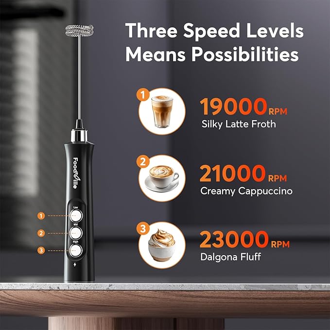 MF02 Rechargeable Milk Frother Handheld Foam Maker with Stainless Whisk for Cappuccino, Latte, Bulletproof Coffee, Keto Diet, Protein Powder, Matcha