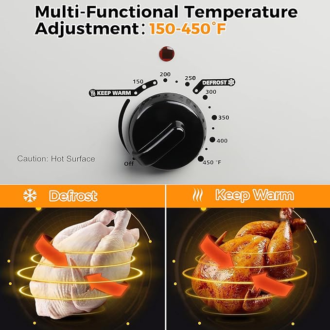 Roaster Oven 22 Quart Electric, Turkey Roaster with Self-Basting Lid Design, Large Stainless Steel Electric Turkey Roaster Oven Fits Turkeys Up to 26LB