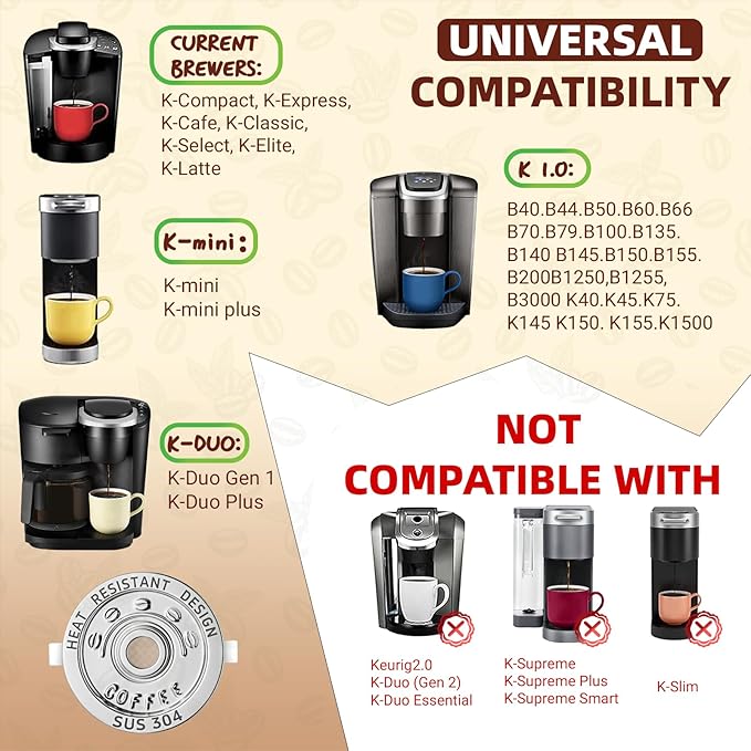 6 Pack Reusable K Cups Coffee Pods for Keurig 1.0: Stainless Steel Reusable Coffee Pods for Keurig Coffee Pods Reusable, BPA-Free, SUS 304‌, Scoop, Heat Resistant Handles