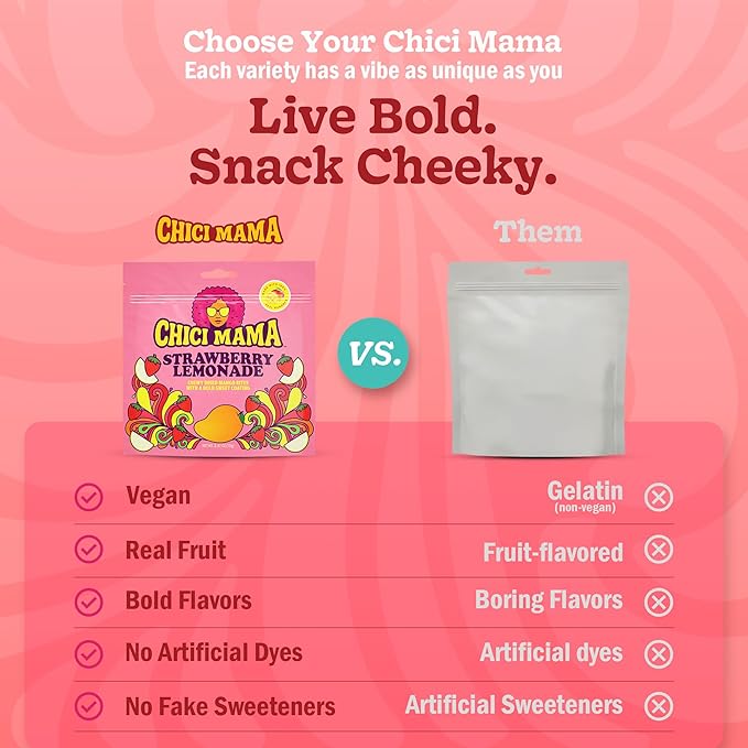 Chici Mama Spicy Chamoy Mango Bites – Made with Real Mango | Chewy, Juicy Candy-Alternative Treat | No Artificial Colors, Flavors, or Sweeteners | Gluten-Free, Naturally Vegan & Free of Major Allergens | Better-For-You Snack | 2 Pack - 70g