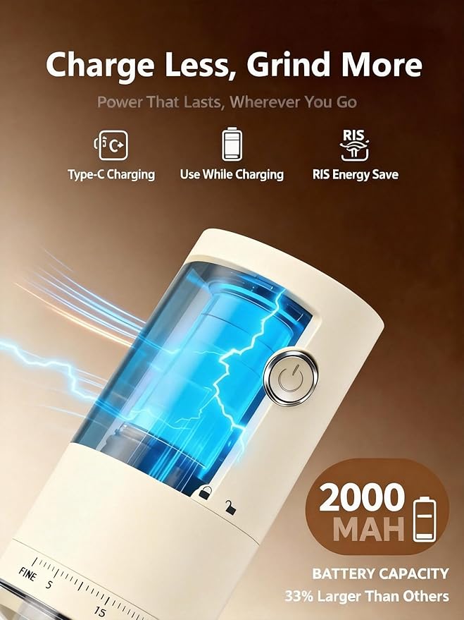 LAMIDO Portable Electric Burr Coffee Grinder - Grind While Charging - 38 External Adjustable Grind Settings - 1.8X Faster Grinding - 2000 mAh Rechargeable Battery for Travel, Camping - Light Beige