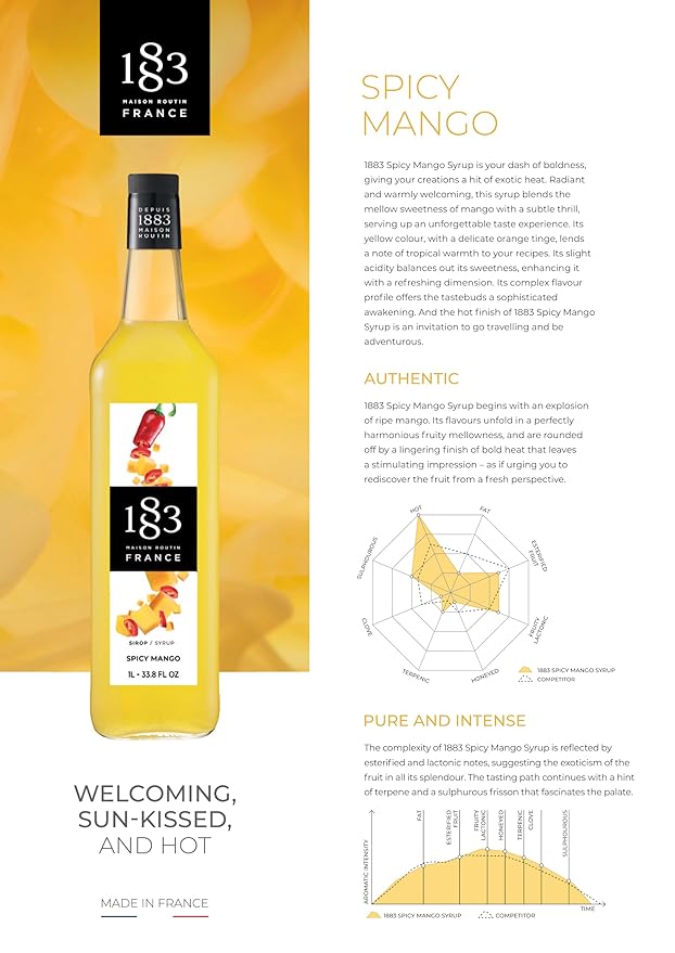 1883 Spicy Mango Syrup for Drinks, Made in France, 1 Liter Glass Bottle