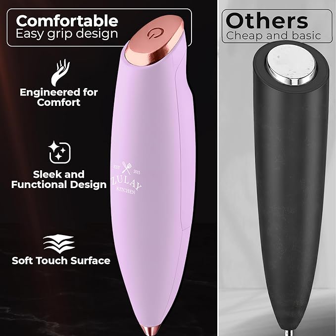 Zulay Kitchen Patented Tornado Triple Whisk Milk Frother with 4 Duracell Batteries – Handheld Foam Maker for Coffee, Lattes, Matcha & Hot Chocolate – Rich, Creamy Froth in Seconds