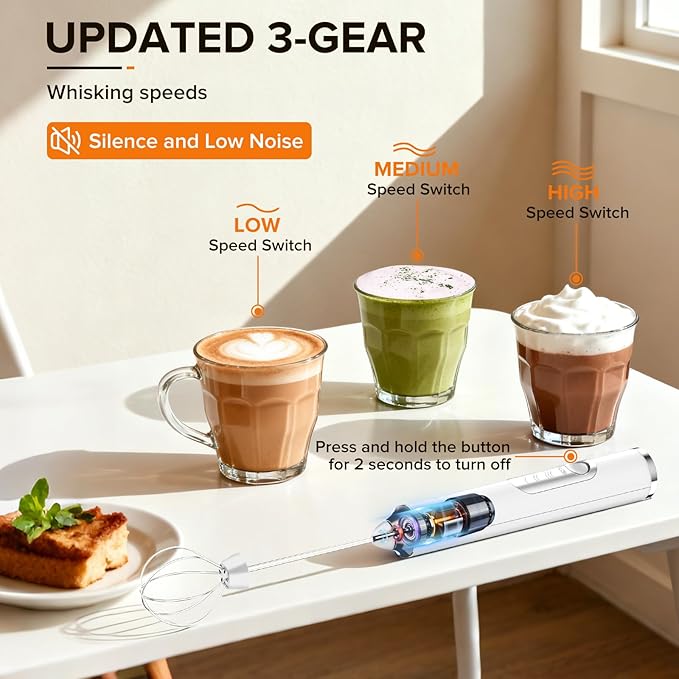 Milk Frother Handheld, 3-Speed Frother Wand USB-C Rechargeable, with 3 Detachable Whisks, Coffee Frother for Coffee,Latte, Cappuccino, Matcha, Hot Chocolate & Eggs, Electric Whisk Drink Mixer (White)